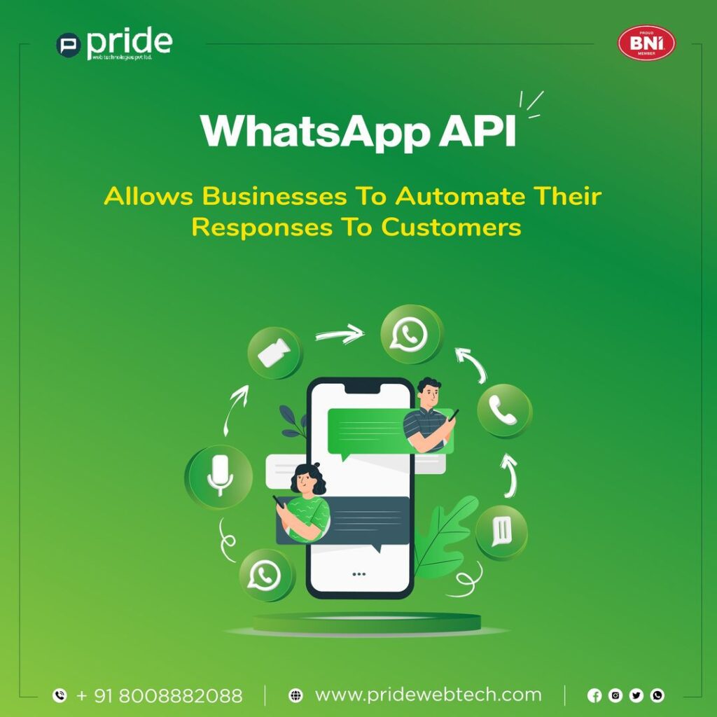 WhatsApp marketing company Hyderabad,
