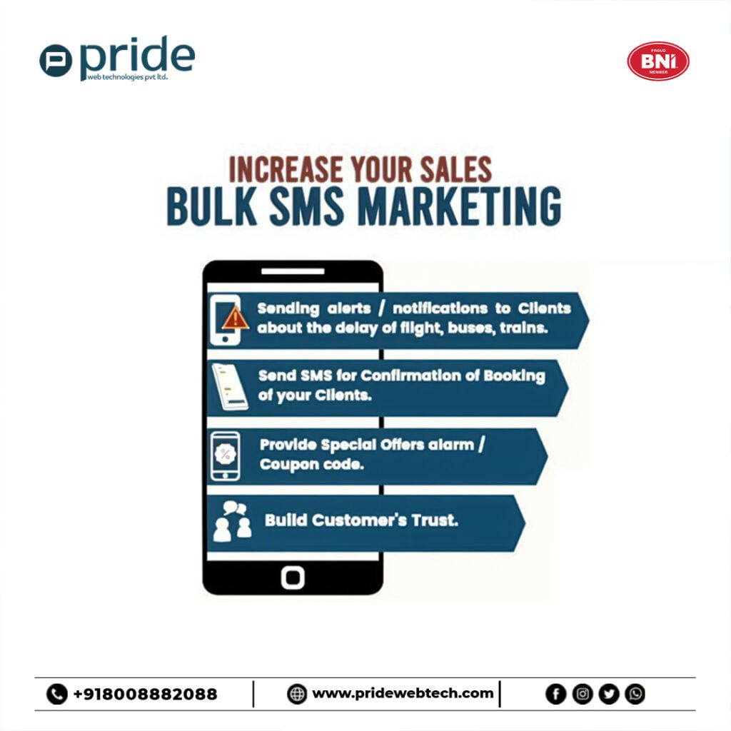 Best Bulk SMS Api in Telangana,
