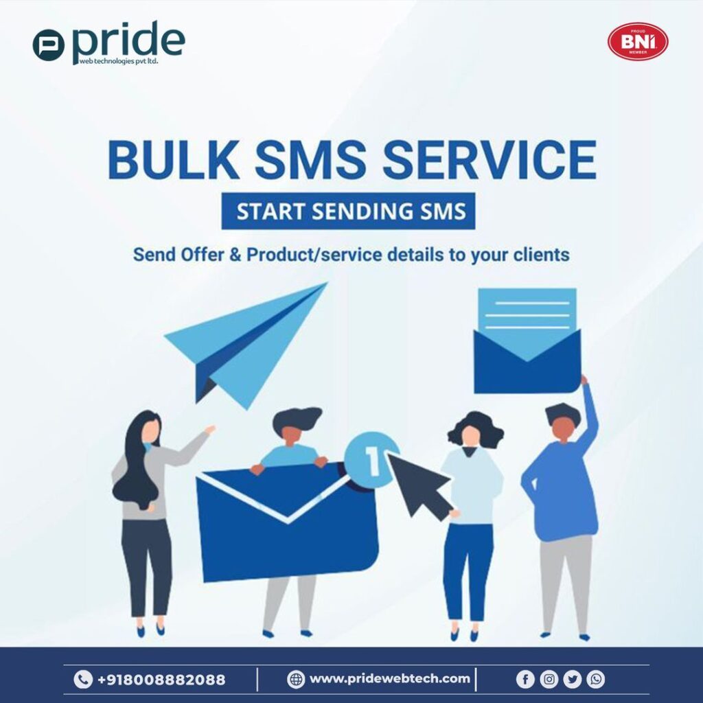 Best Bulk SMS Gateway in Telangana,
