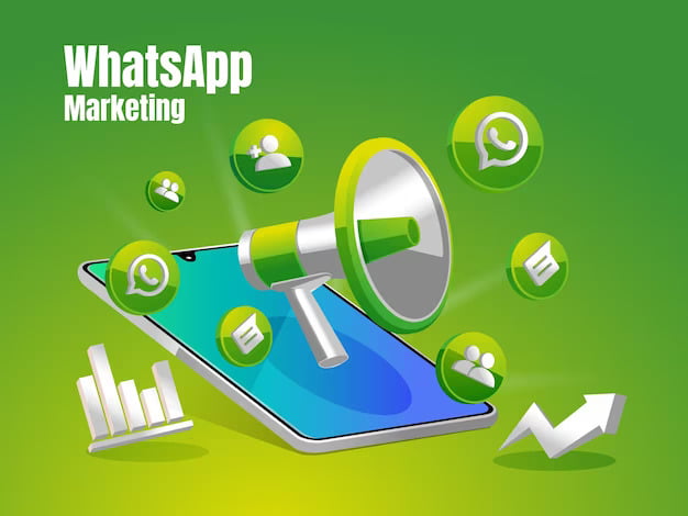 Whatsapp Marketing Service Provider in Hyderabad,
