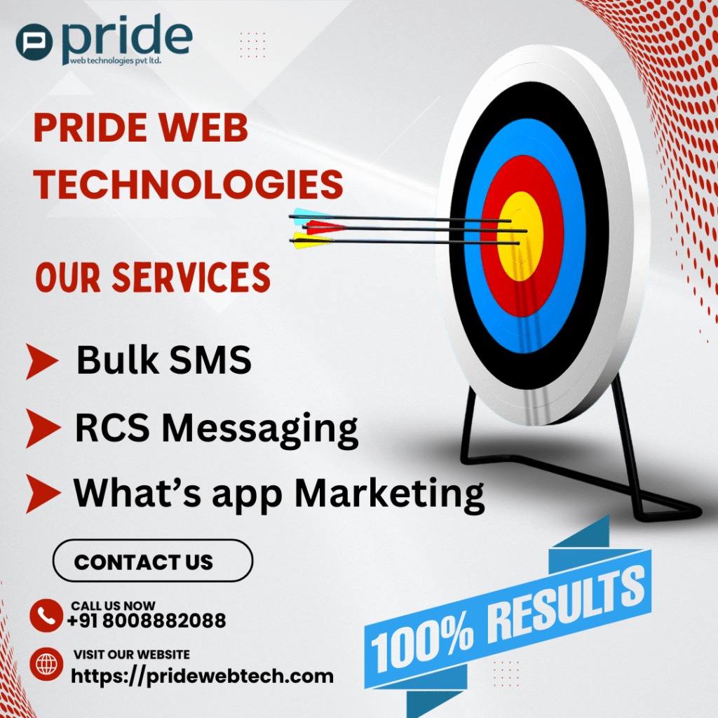 Get the Best Digital Marketing Services in Bangalore – Powering Startups & Tech Giants