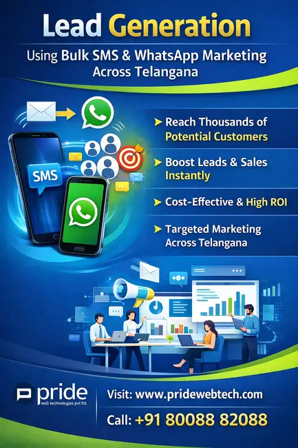 Lead Generation Using Bulk SMS and WhatsApp Marketing Across Telangana