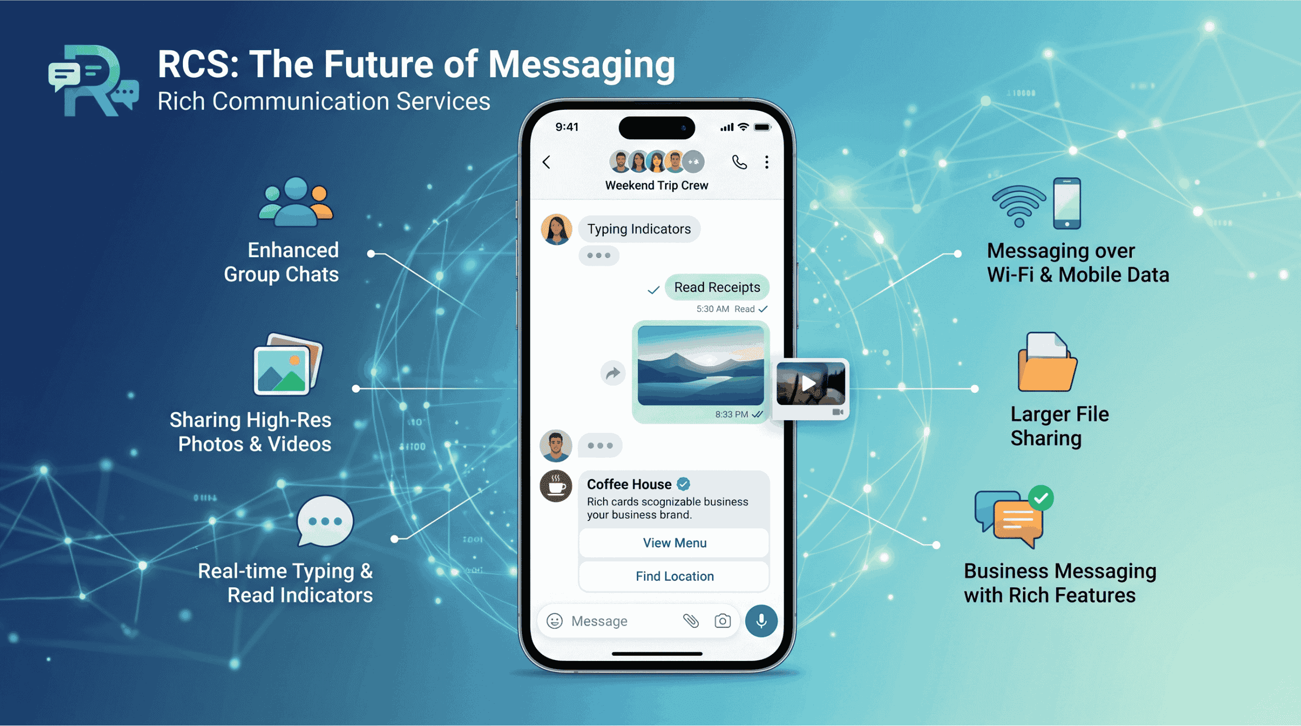 Best RCS Messaging Services in Hyderabad
