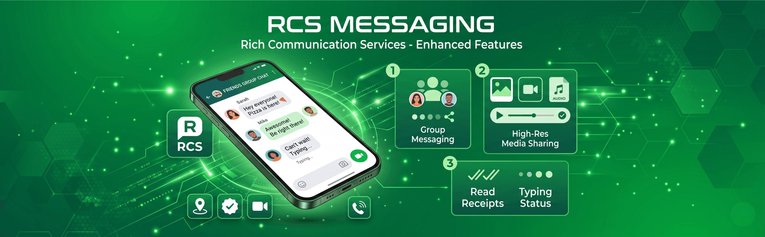 Best RCS Messaging Services in Hyderabad