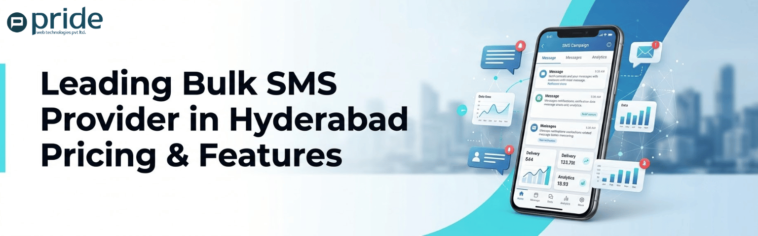 Leading Bulk SMS Provider in Hyderabad