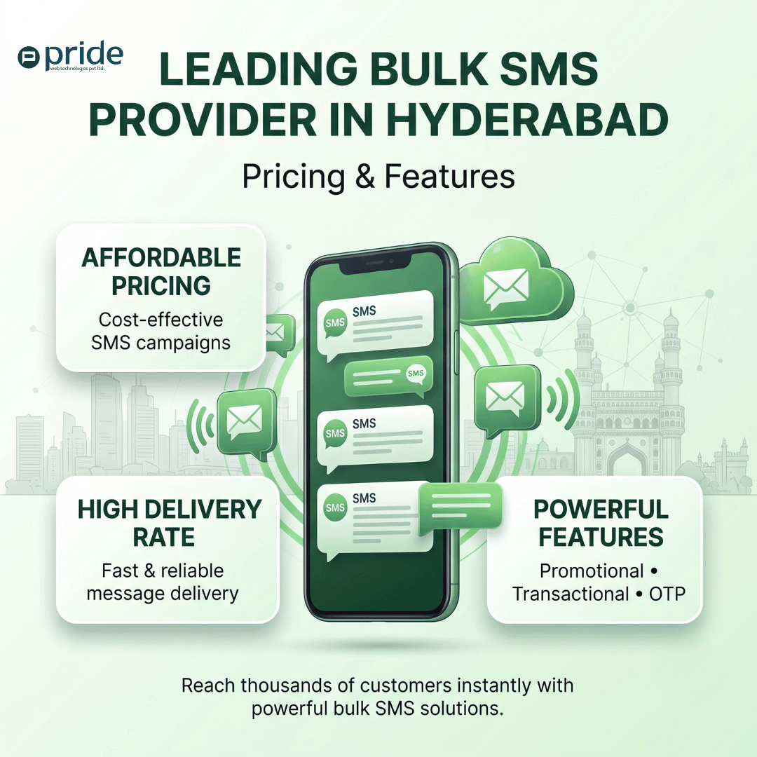 bulk sms services in Hyderabad